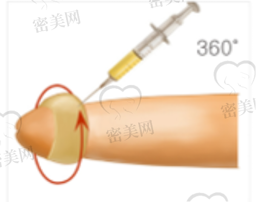 银川鹏爱悦己医疗美容门诊部：医美科研一体化先锋