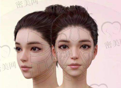 玉林美莱整形医疗美容医院