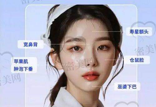 张静医生技术特点