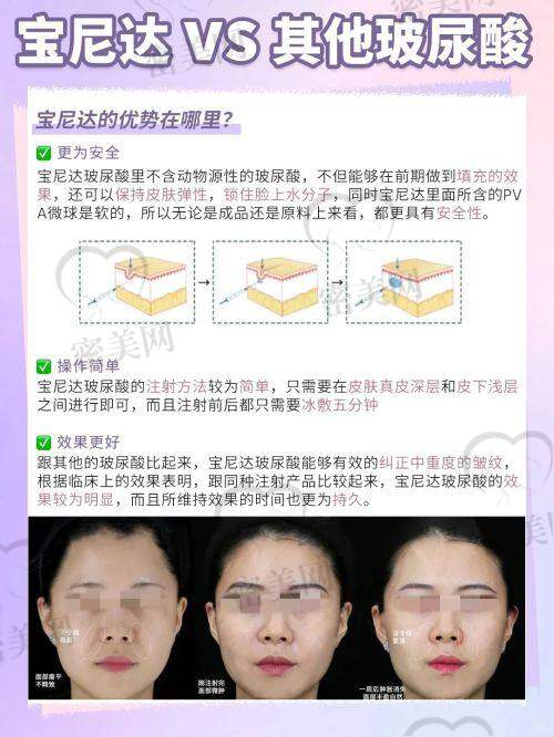 王凤医生怎么预约挂号？