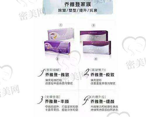 价格透明！刘宾医生腹壁整形费用表详解