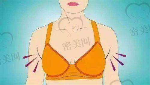 张静医生执业信息