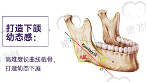 王凤医生荣誉资质：