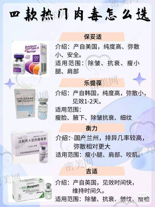 郭翠琴医生怎么预约挂号？