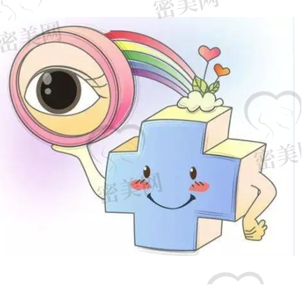 保定市第一中 心医院眼科微信公众号或微信小程序挂号——方便快捷，随时随地预约医生