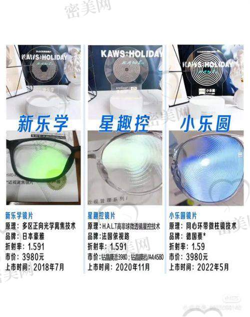 贵阳康视眼科医院近视手术成效怎么样?
