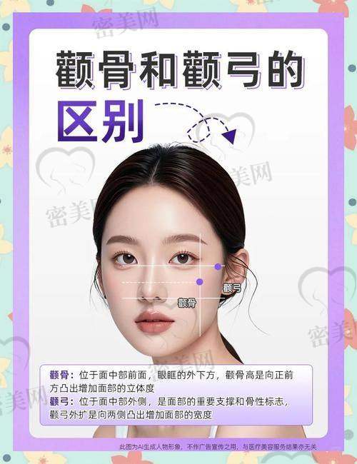 口碑爆棚：患者心中的“变得更美圣地”