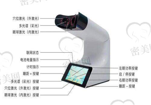 挂号及就诊攻略：线上挂号更方便，避免现场排长队