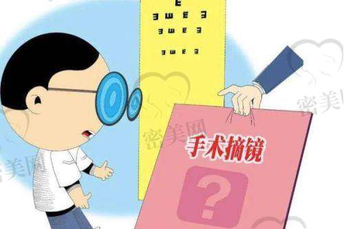 哈尔滨医 科 大学附属第一医院眼科价格表：