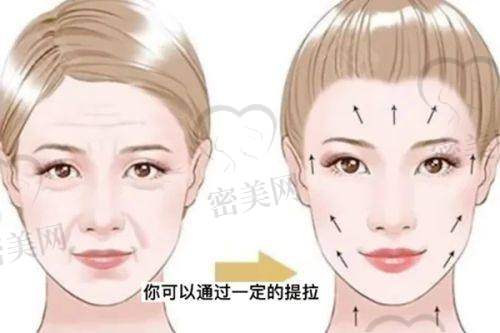 邯郸丽人医疗美容医院