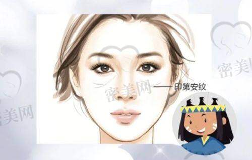 甘泉涌医生荣誉资质：