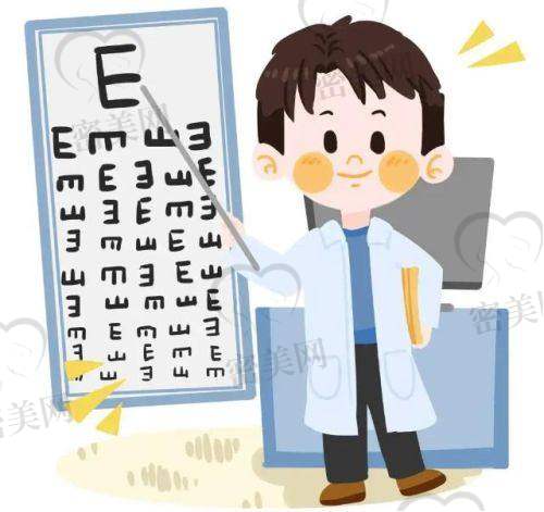 哈医 大一院眼科怎么样？