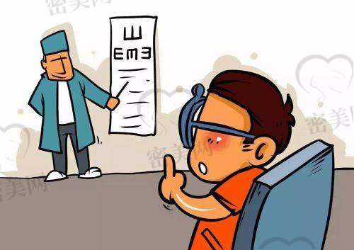 哈医 大一院眼科医生名单：