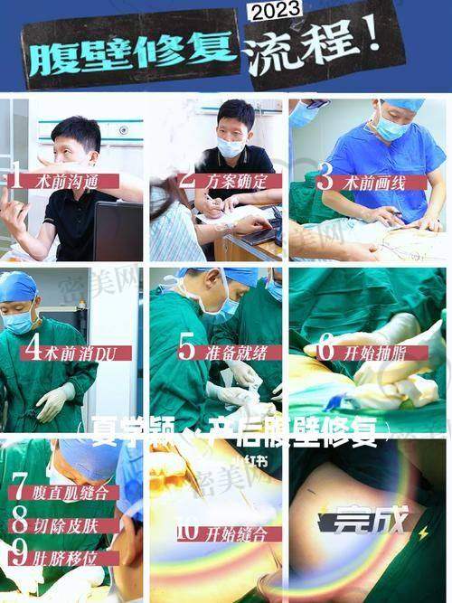 北京朗姿丽格——连锁医美品牌之腹塑系统