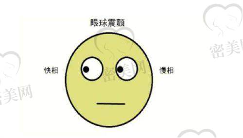 贴心服务+院区环境,好口碑靠体验说话