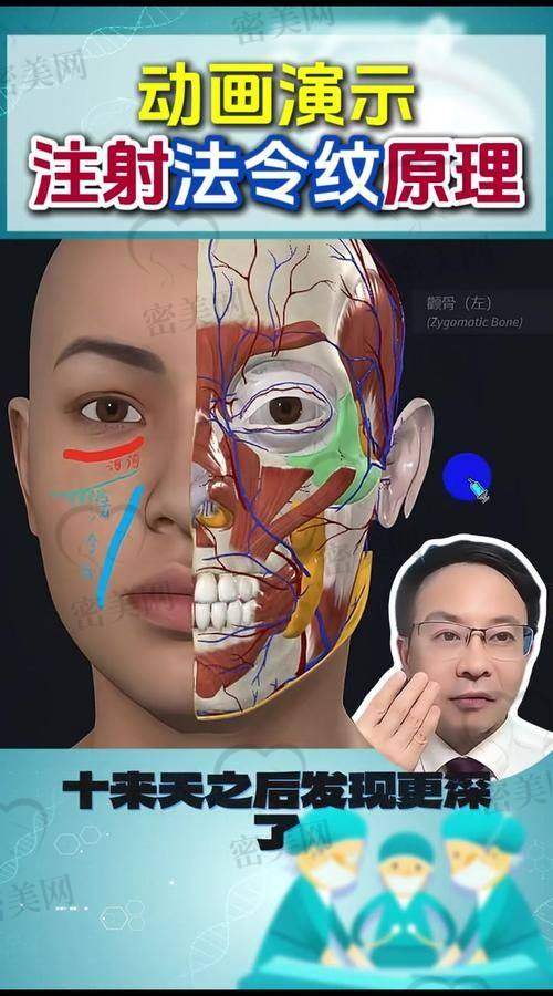 风险与注意事项不能忘