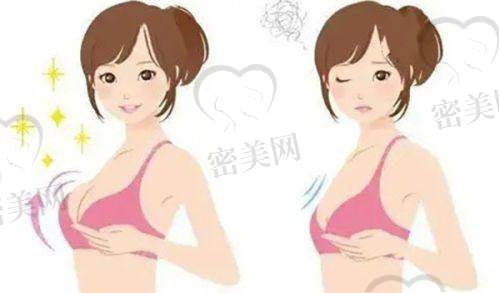 王颖医生口碑怎么样？