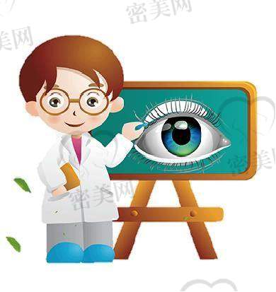 北京普祥眼科医院口碑怎么样？