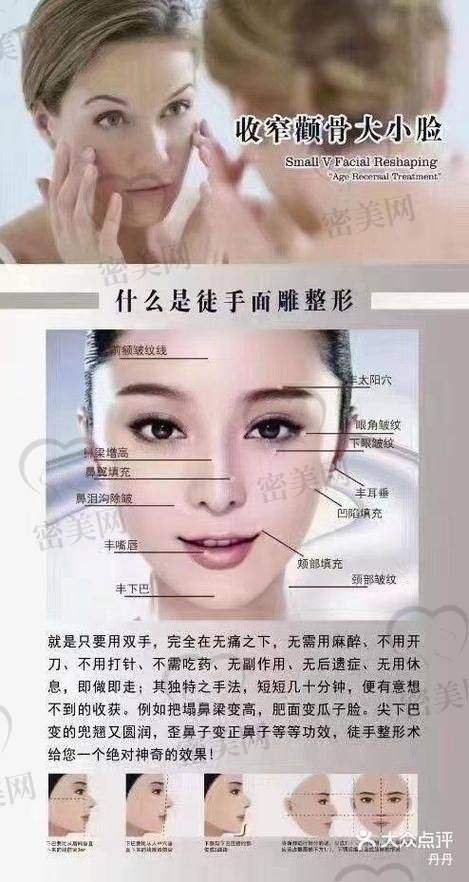 面部填充整形是啥玩意儿？