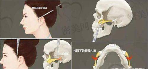 姚军 医生执业信息：