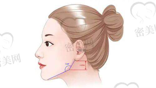 长沙雅美医疗美容医院——“个性化变得更美骨干医生”