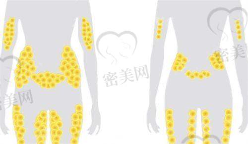 6. 长沙星雅整形医院