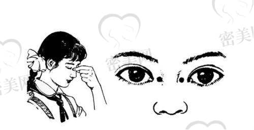 徐州市第一人民医院眼科地址及乘车路线：
