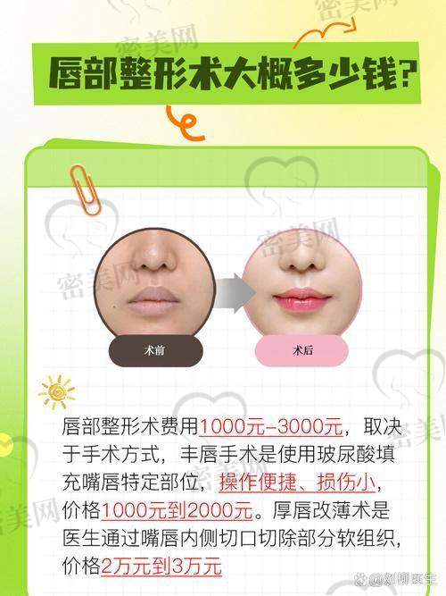 真人实例：见证微笑唇的神奇成效