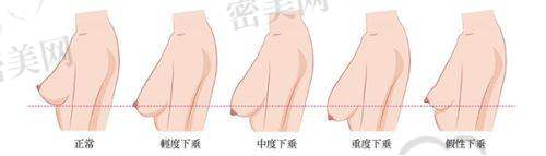 长春珍妮医疗美容医院