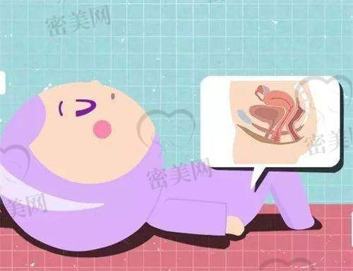 王冰医生技术特点：
