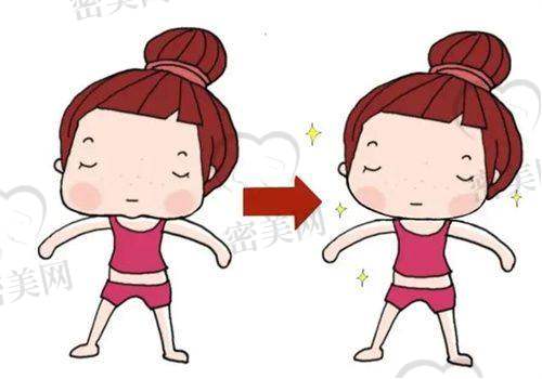 厦门思明荟美天成医疗美容门诊部电话号码：