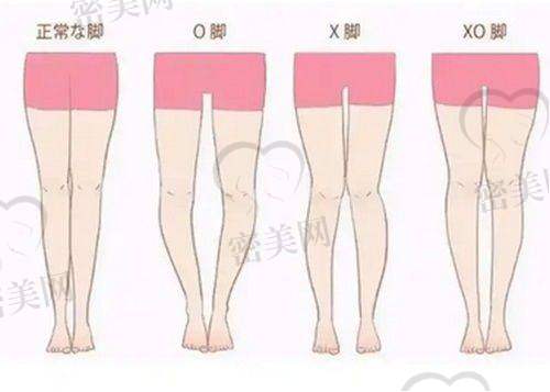 吉安韩美美容医疗门诊部怎么预约挂号？