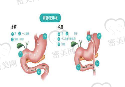 合肥民众医院私密科营业时间：