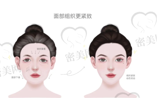 南京妇儿堂(京科)医院电话号码：