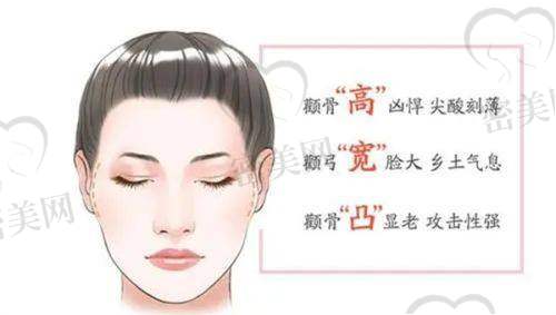 泉州市丰泽西华医疗美容门诊部营业时间：