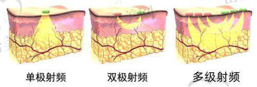 赣州亚韩医疗美容电话号码：