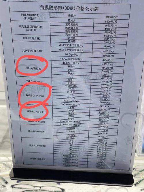 精良诊疗设备，为眼科治疗提供“硬核支持”
