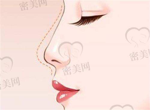 长春瑞尔丽整形美容门诊部