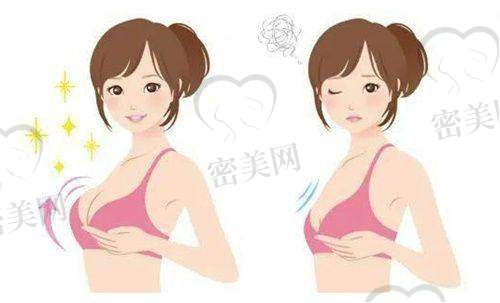 预约张海明医生的三个误区揭秘,避坑建议了解一下
