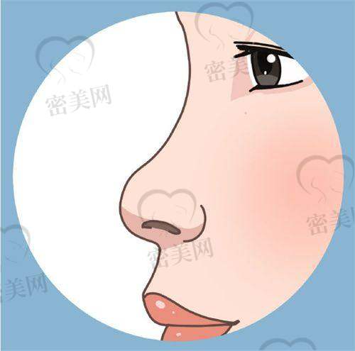 湛江康特美医疗美容医院营业时间：