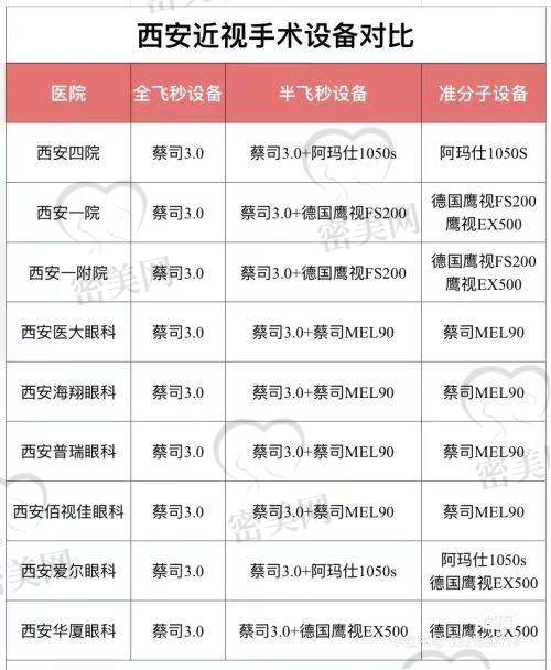 胡敏医生挂号方式:电话+微信+官网,了解放号机制才不会错过