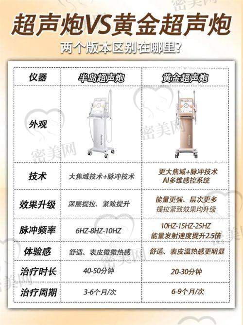 刘金华医生荣誉资质：