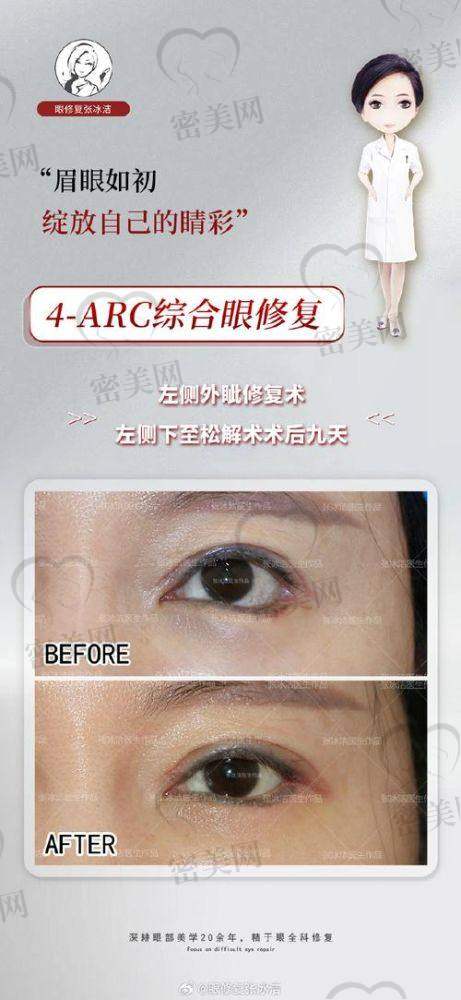 杜园园有医德吗知乎：医德大考察