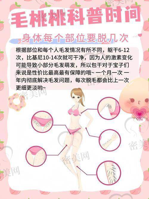 兰州华美医疗美容医院