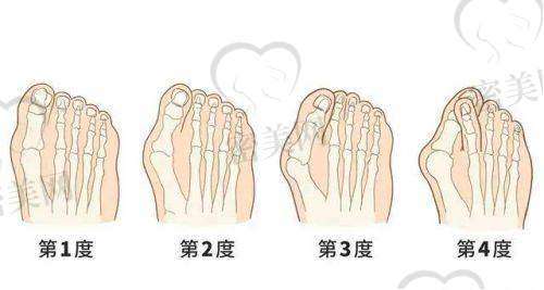 宁波美莱医疗美容医院