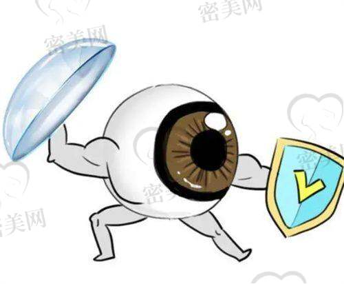医疗设备比拼：爱尔眼科 VS 三等甲医院