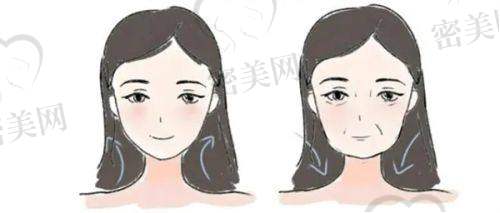 兰州梦想整形美容医院：主打快速术后修复，效率派代表