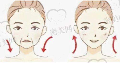 周口雅美医疗美容门诊部