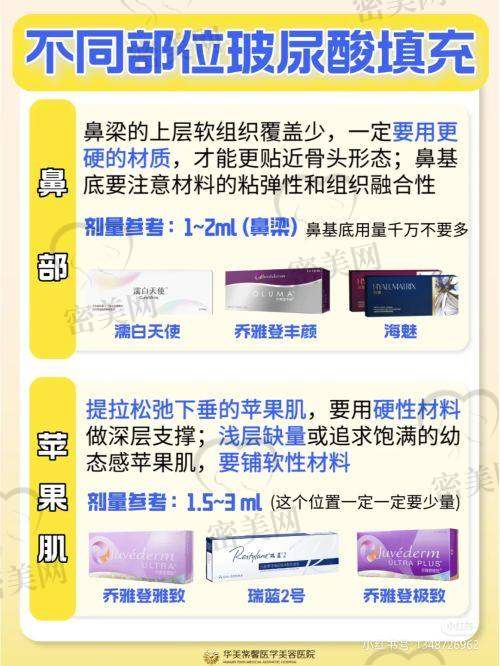 兰州韩美医疗美容门诊部：韩式审美，成效精致小清新