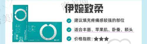 口碑怎么样？患者真实反馈怎么看？